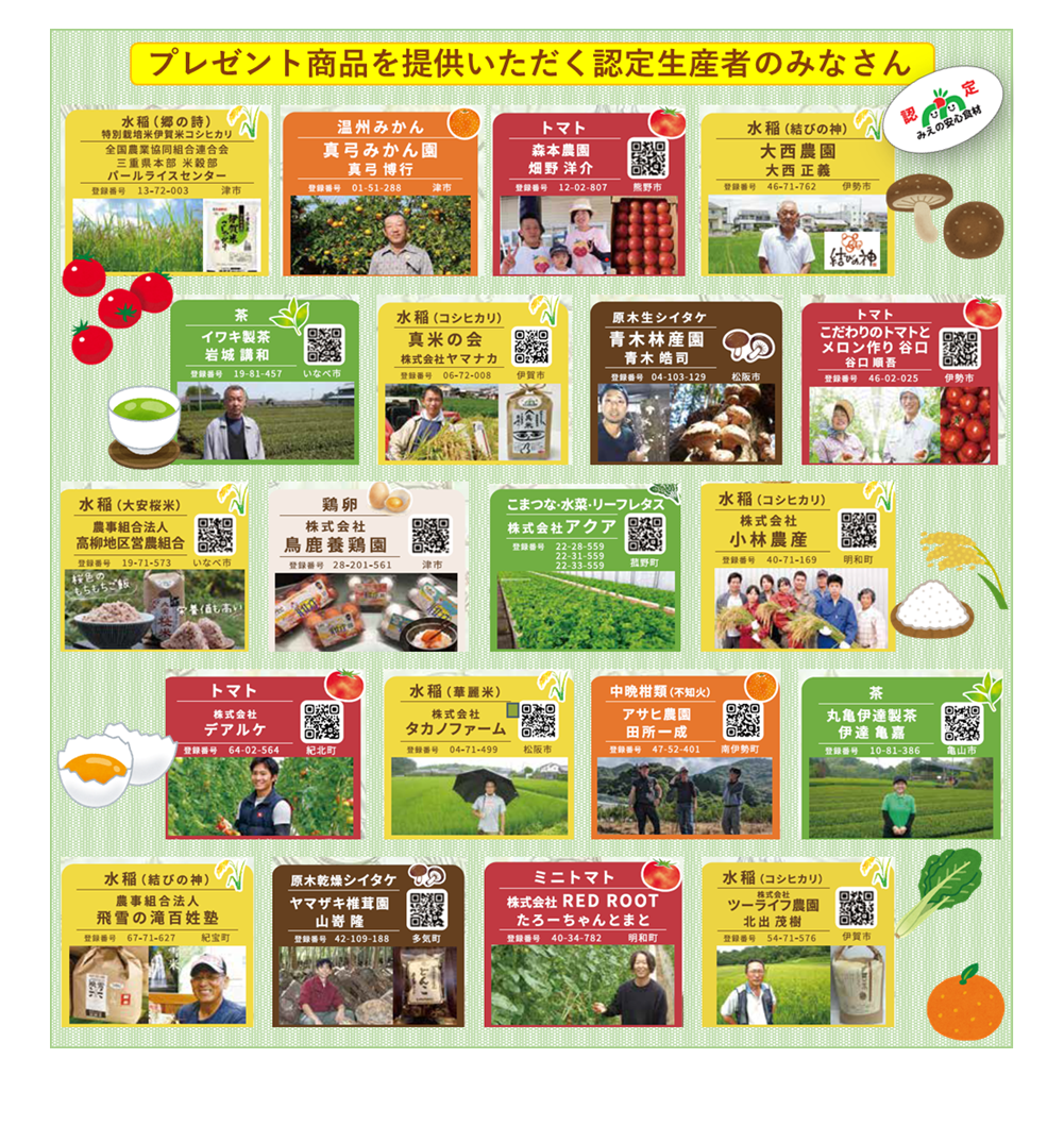 ◆◇◆ プ レ ゼ ン ト 内 容 ◆◇◆